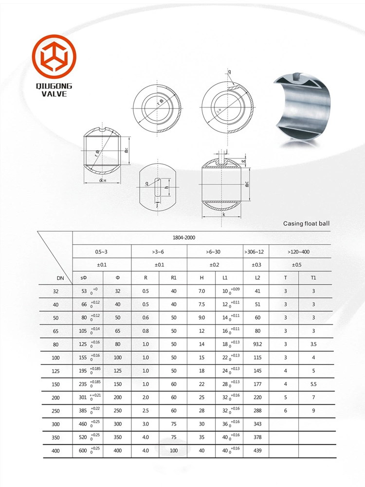 Stainless Steel Ball Professional Manufacture Cheap Popular Product Other Ball Parts Valve